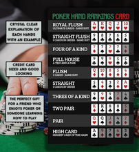 Poker Hand Rankings Card